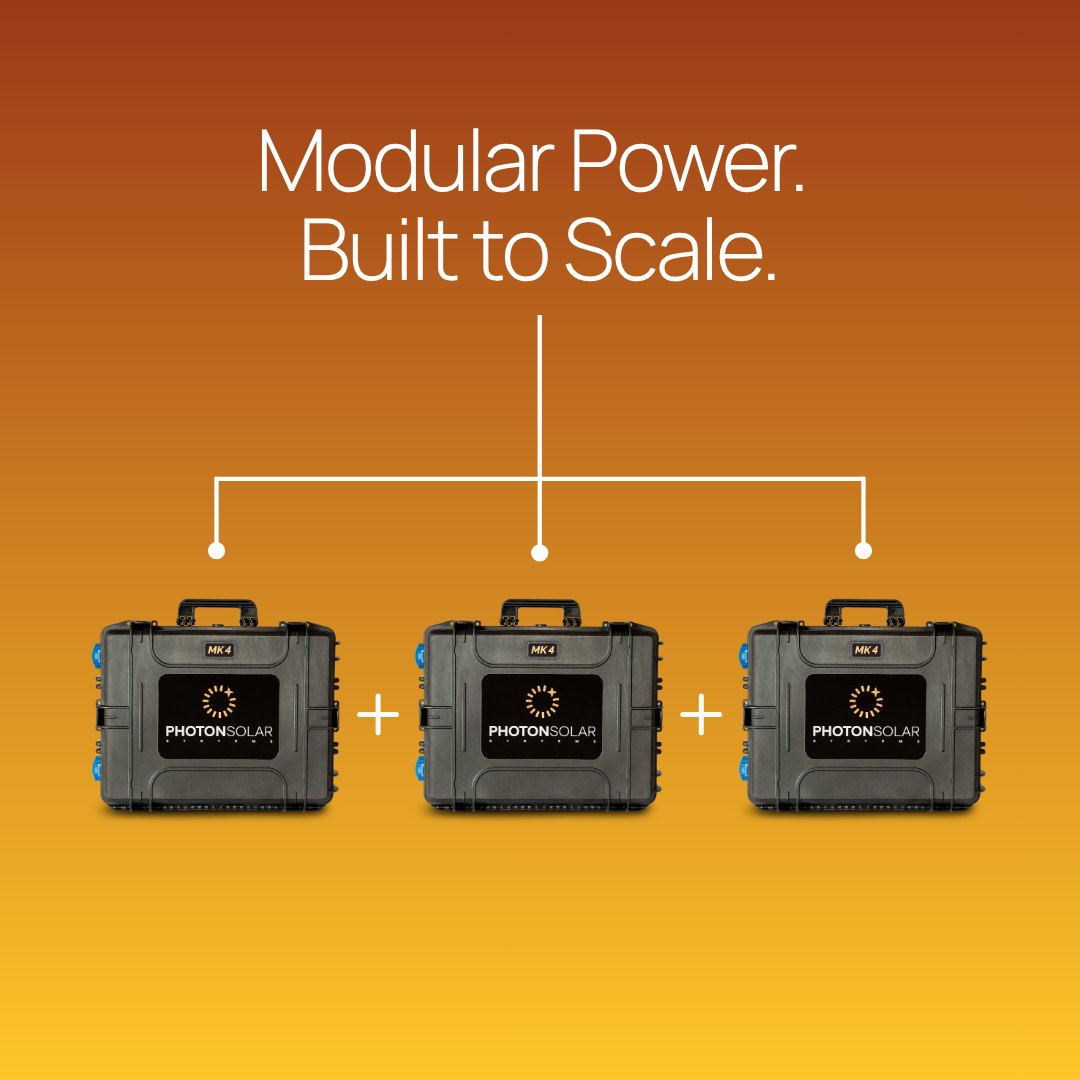 More Units. More Power. Zero Complexity. - EN