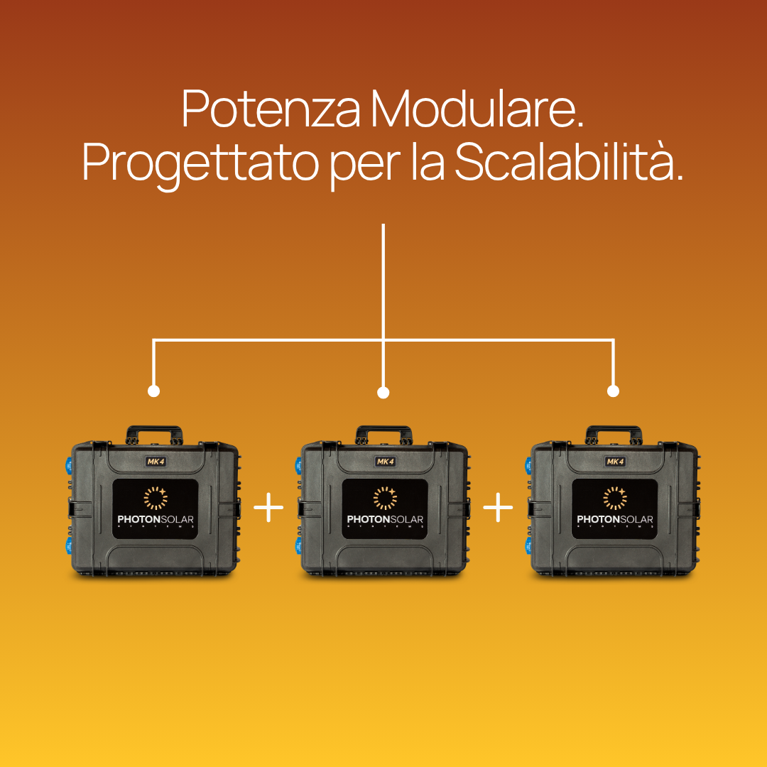 More Units. More Power. Zero Complexity. - IT
