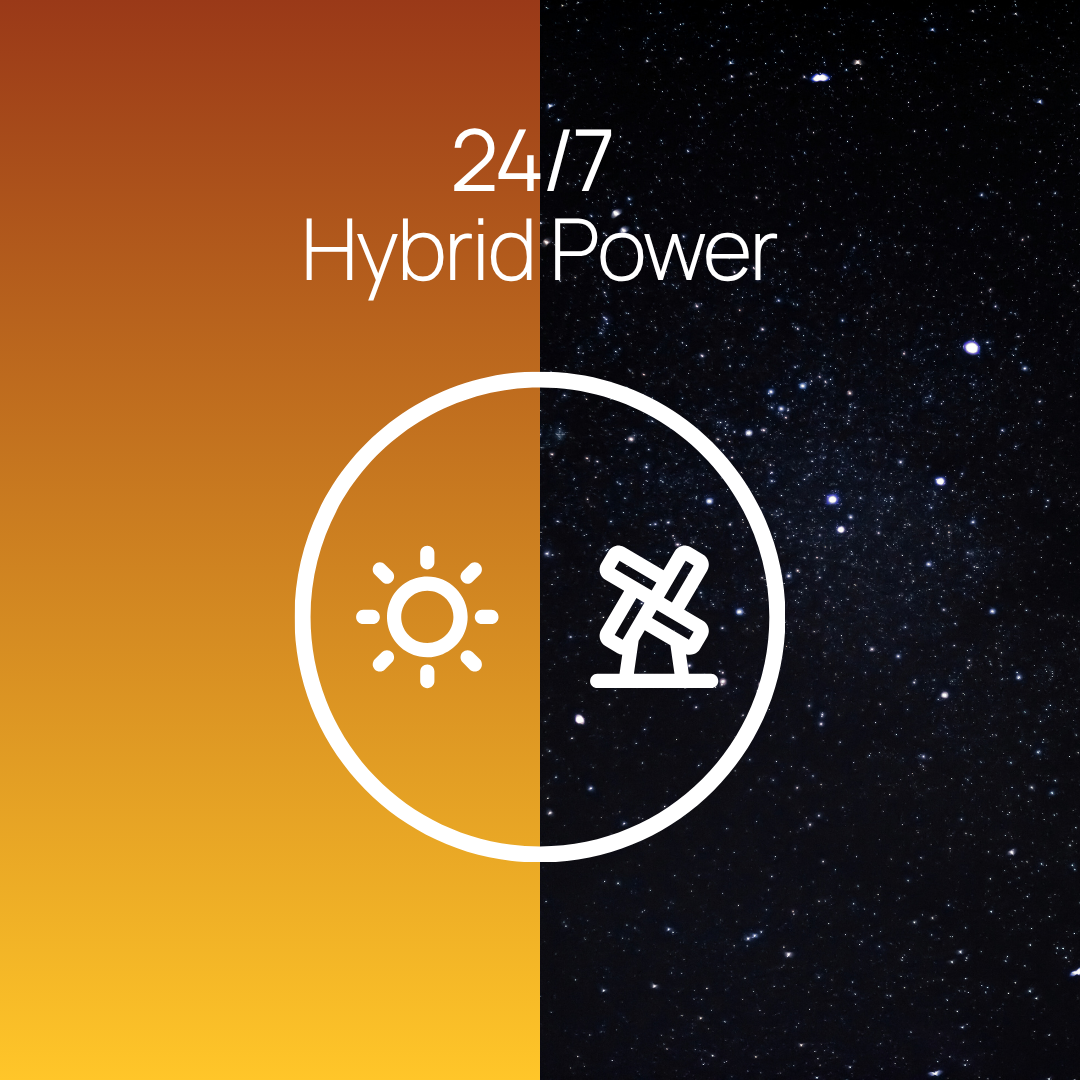 Power That Works Day and Night - EN