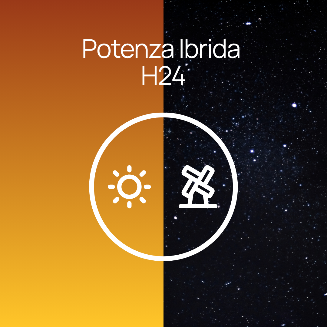 Power That Works Day and Night - IT